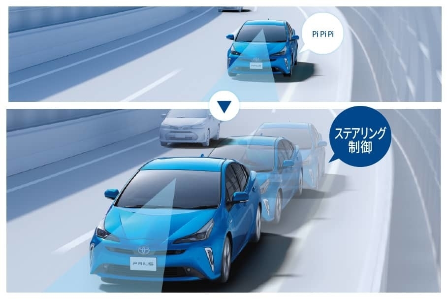 新車 プリウス TSS 車線はみ出しアラート