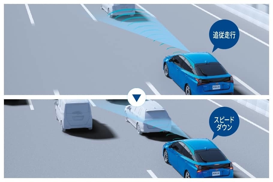 新車 プリウス TSS 追従ドライブ支援機能