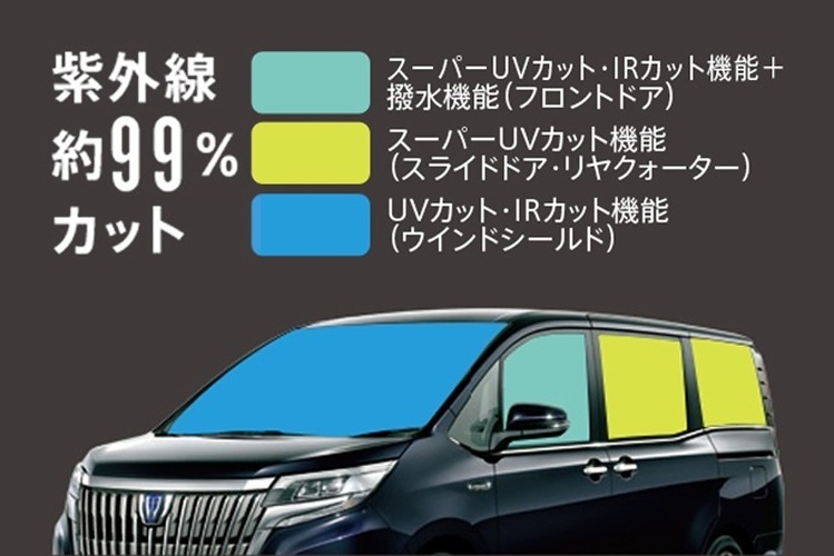 新車 エスクァイア 気になる紫外線からお肌を守る