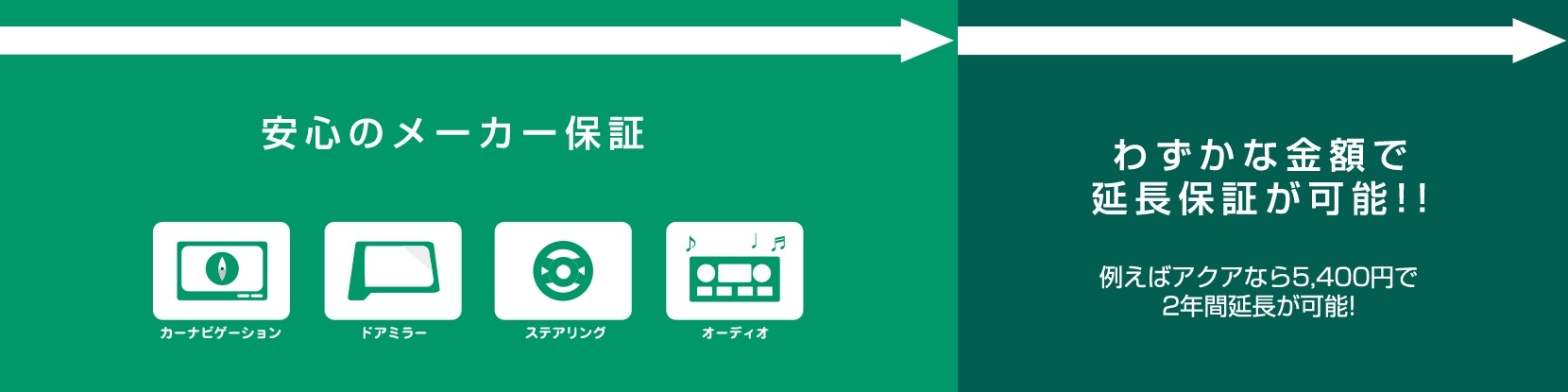 メンテナンス 舗装 安心の保証