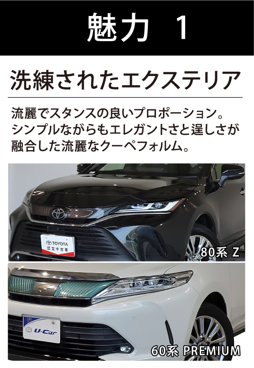 魅力１　洗練されたエクステリア　流麗でスタンスの良いプロポーション。シンプルながらもエレガントさと逞しさが融合した流麗なクーペフォルム。