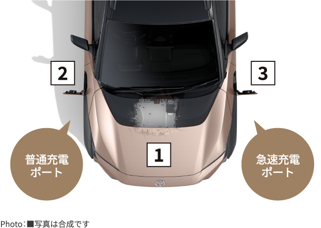 bZ4X Touring　特設ページ