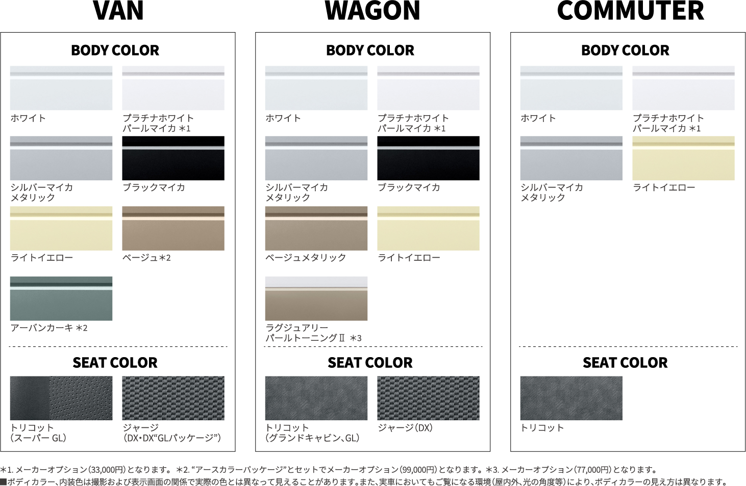 メッキアウトサイドドアハンドル（フロント）　メッキアウトサイドドアハンドル（スライドドア）　メッキバックドアガーニッシュ　メッキフロントグリル　