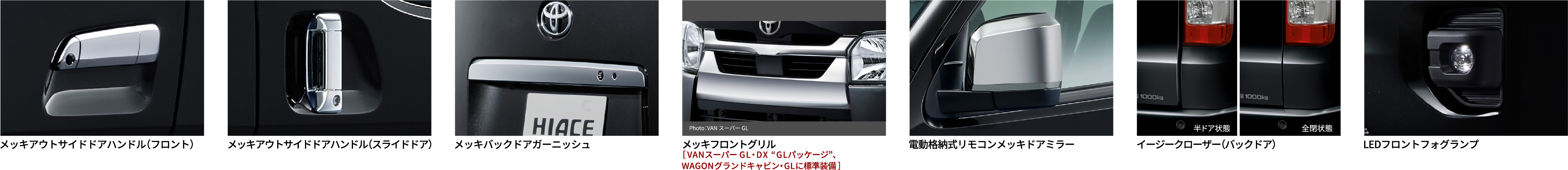 メッキアウトサイドドアハンドル（フロント）　メッキアウトサイドドアハンドル（スライドドア）　メッキバックドアガーニッシュ　メッキフロントグリル　