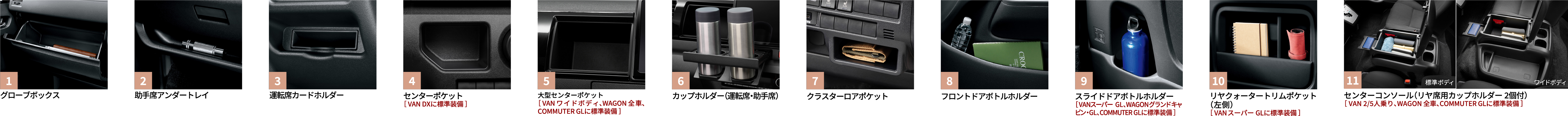 グローブボックス　助手席アンダートレイ　運転席カードホルダー　センターポケット[VAN DXに標準装備]　大型センターポケット[VANワイドボディ、WAGON全車、COMMUTER GLに標準装備]