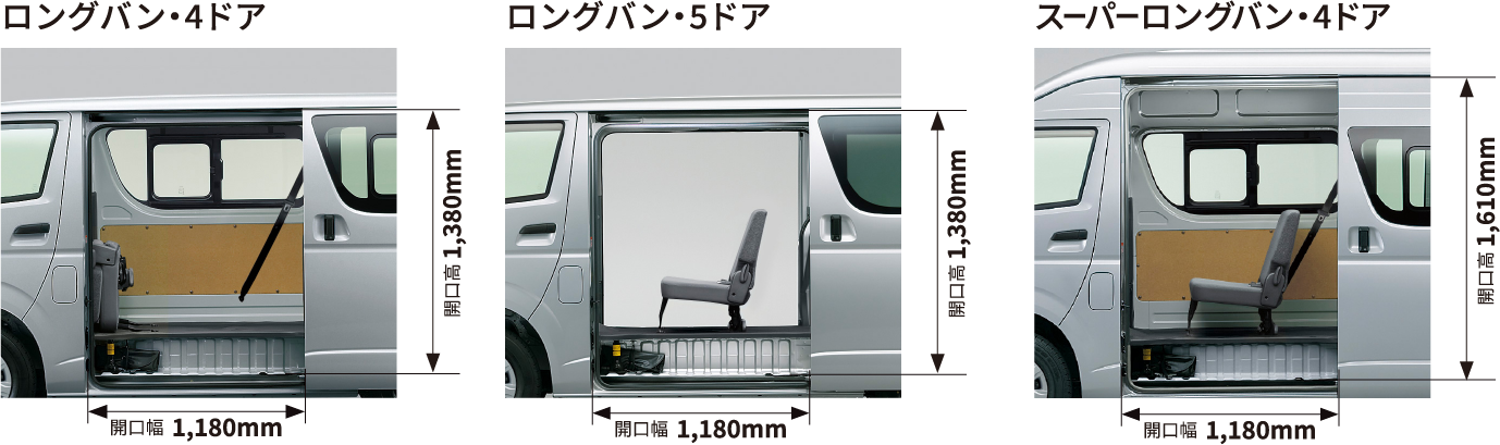 ロングバン・4ドア　ロングバン・5ドア　スーパーロングバン・4ドア