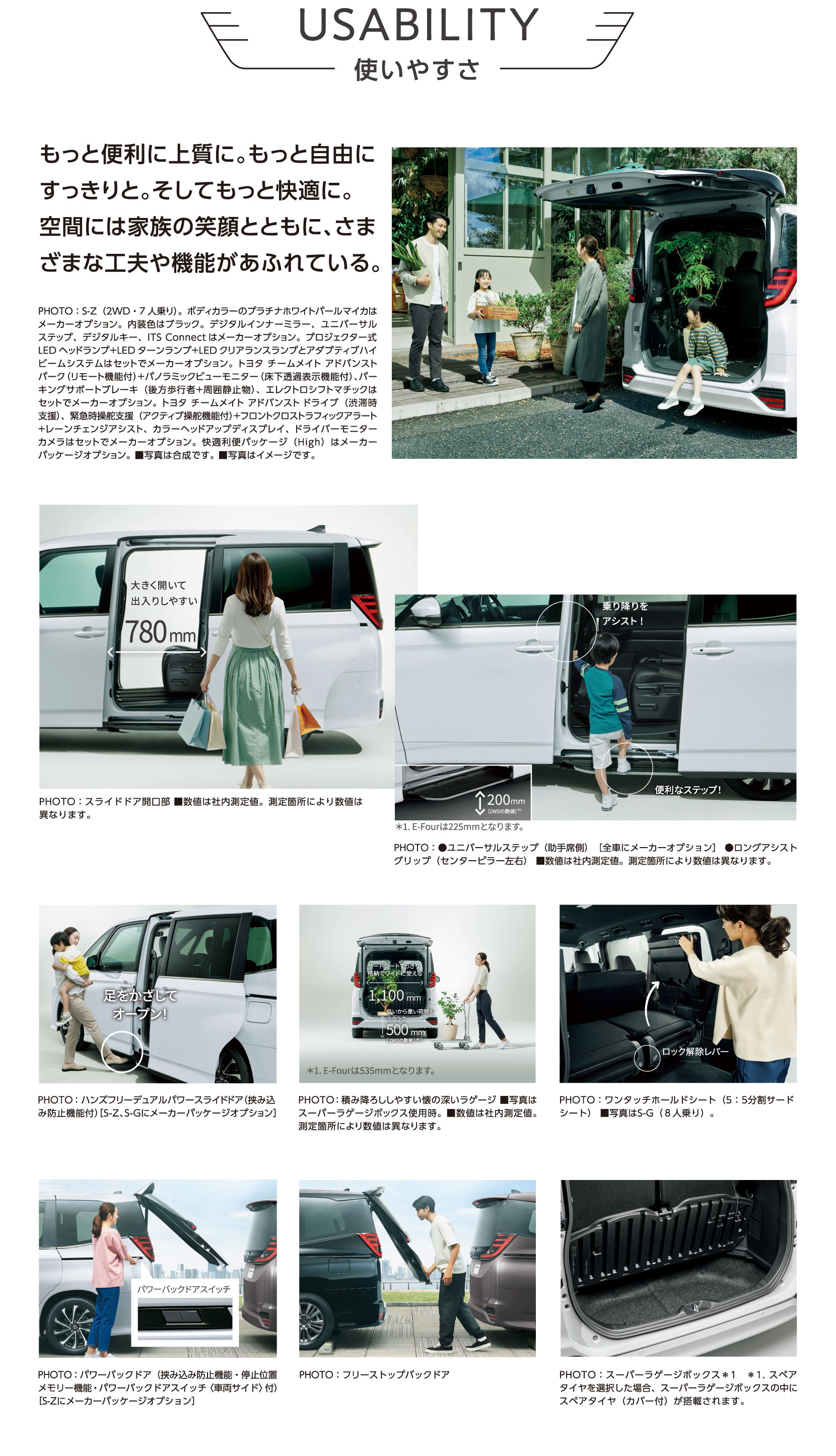 USABILITY 使いやすさ　もっと便利に上質に。もっと自由にすっきりと。そしてもっと快適に。空間には家族の笑顔とともに、さまざまな工夫や機能があふれている。