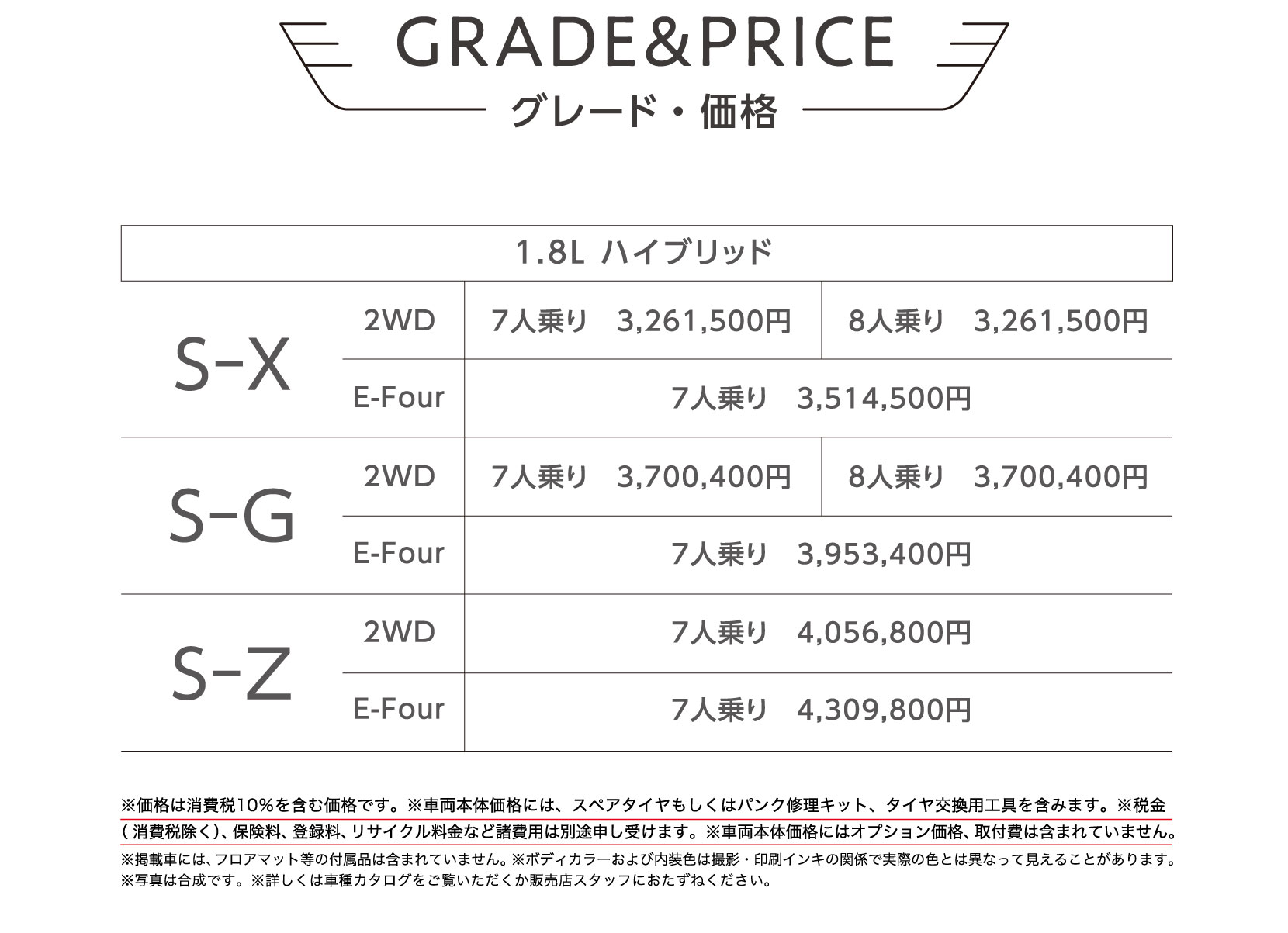 GRADE&PRICE グレード・価格