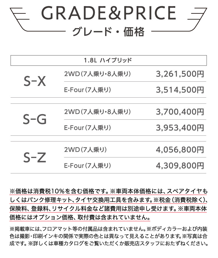 GRADE&PRICE グレード・価格