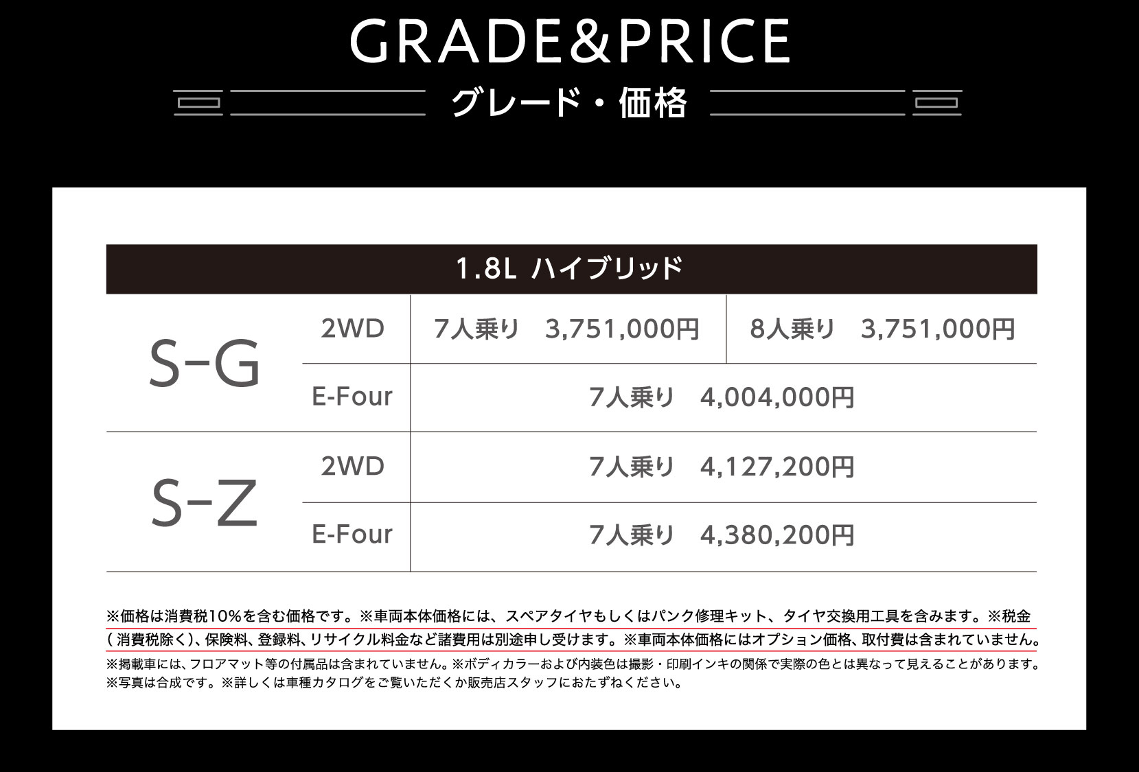 GRADE&PRICE グレード・価格